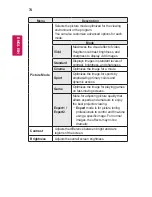 Preview for 74 page of LG Minibeam Nano Owner'S Manual