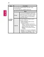 Preview for 84 page of LG Minibeam Nano Owner'S Manual