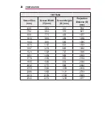 Preview for 26 page of LG Minibeam PH550 Owner'S Manual