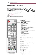 Preview for 30 page of LG Minibeam PH550 Owner'S Manual