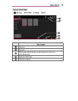 Предварительный просмотр 83 страницы LG Minibeam Pro PF1500 Owner'S Manual