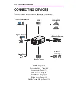 Предварительный просмотр 118 страницы LG Minibeam Pro PF1500 Owner'S Manual