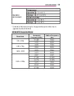 Предварительный просмотр 135 страницы LG Minibeam Pro PF1500 Owner'S Manual