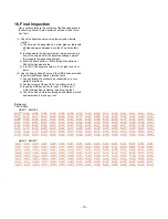 Preview for 13 page of LG Minibeam Pro PF1500 Service Manual