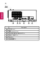 Preview for 18 page of LG Minibeam Pro PF1500W Owner'S Manual