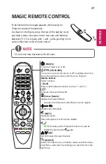 Preview for 27 page of LG Minibeam Pro PF1500W Owner'S Manual