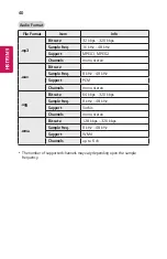 Preview for 85 page of LG Minibeam Pro PF1500W Owner'S Manual