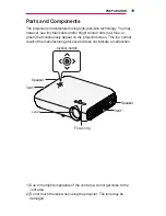 Preview for 19 page of LG Minibeam PW1000 Owner'S Manual