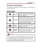 Preview for 21 page of LG Minibeam PW1000 Owner'S Manual