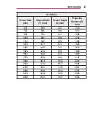 Preview for 25 page of LG Minibeam PW1000 Owner'S Manual