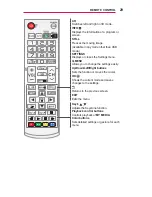 Preview for 29 page of LG Minibeam PW1000 Owner'S Manual