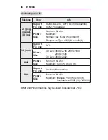 Preview for 56 page of LG Minibeam PW1000 Owner'S Manual