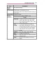 Preview for 85 page of LG Minibeam PW1000 Owner'S Manual