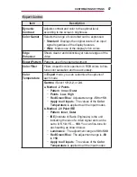 Preview for 87 page of LG Minibeam PW1000 Owner'S Manual