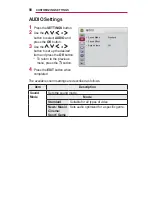 Preview for 90 page of LG Minibeam PW1000 Owner'S Manual