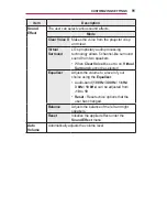 Preview for 91 page of LG Minibeam PW1000 Owner'S Manual