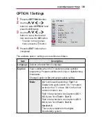 Preview for 101 page of LG Minibeam PW1000 Owner'S Manual