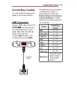 Preview for 111 page of LG Minibeam PW1000 Owner'S Manual