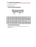 Preview for 130 page of LG Minibeam PW1000 Owner'S Manual