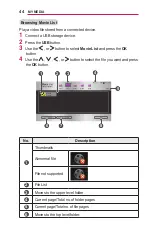 Preview for 44 page of LG MiniBeam PW1500GB Owner'S Manual