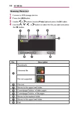 Preview for 50 page of LG MiniBeam PW1500GB Owner'S Manual