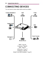 Preview for 84 page of LG MiniBeam PW1500GB Owner'S Manual