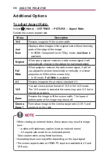 Preview for 36 page of LG MiniBeam UST PF1000UT Owner'S Manual