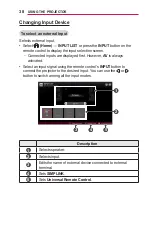 Preview for 38 page of LG MiniBeam UST PF1000UT Owner'S Manual