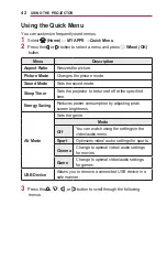 Preview for 42 page of LG MiniBeam UST PF1000UT Owner'S Manual