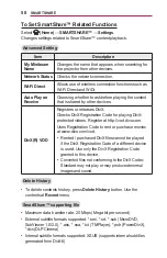 Preview for 58 page of LG MiniBeam UST PF1000UT Owner'S Manual