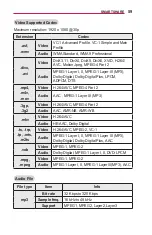 Preview for 59 page of LG MiniBeam UST PF1000UT Owner'S Manual