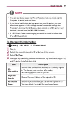 Preview for 67 page of LG MiniBeam UST PF1000UT Owner'S Manual