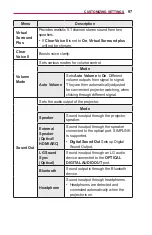 Предварительный просмотр 97 страницы LG MiniBeam UST PF1000UT Owner'S Manual