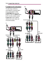 Предварительный просмотр 110 страницы LG MiniBeam UST PF1000UT Owner'S Manual