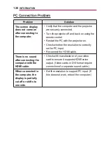 Предварительный просмотр 120 страницы LG MiniBeam UST PF1000UT Owner'S Manual