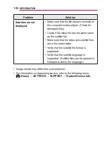 Предварительный просмотр 122 страницы LG MiniBeam UST PF1000UT Owner'S Manual