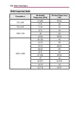 Предварительный просмотр 124 страницы LG MiniBeam UST PF1000UT Owner'S Manual