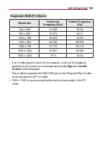 Предварительный просмотр 125 страницы LG MiniBeam UST PF1000UT Owner'S Manual