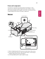 Preview for 19 page of LG Minibeam UST Owner'S Manual