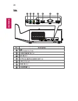 Preview for 20 page of LG Minibeam UST Owner'S Manual