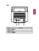 Preview for 21 page of LG Minibeam UST Owner'S Manual