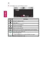 Preview for 68 page of LG Minibeam UST Owner'S Manual