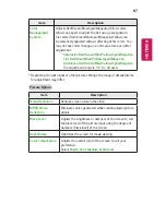 Preview for 87 page of LG Minibeam UST Owner'S Manual