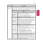 Preview for 91 page of LG Minibeam UST Owner'S Manual