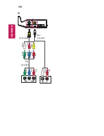 Preview for 108 page of LG Minibeam UST Owner'S Manual