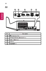 Preview for 18 page of LG MiniBram UST HF65FG Owner'S Manual