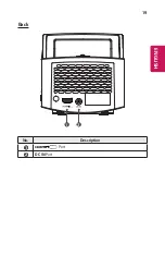 Preview for 19 page of LG MiniBram UST HF65FG Owner'S Manual