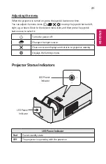 Предварительный просмотр 21 страницы LG MiniBram UST HF65FG Owner'S Manual