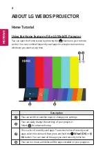 Предварительный просмотр 44 страницы LG MiniBram UST HF65FG Owner'S Manual