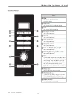 Предварительный просмотр 17 страницы LG MJ2886BFUM Owner'S Manual